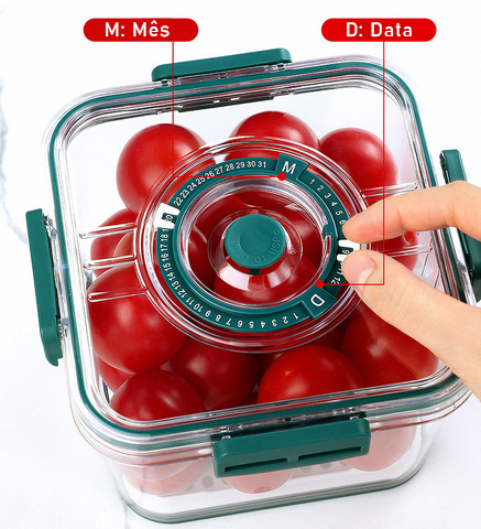 Organização e controle